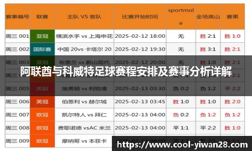 阿联酋与科威特足球赛程安排及赛事分析详解